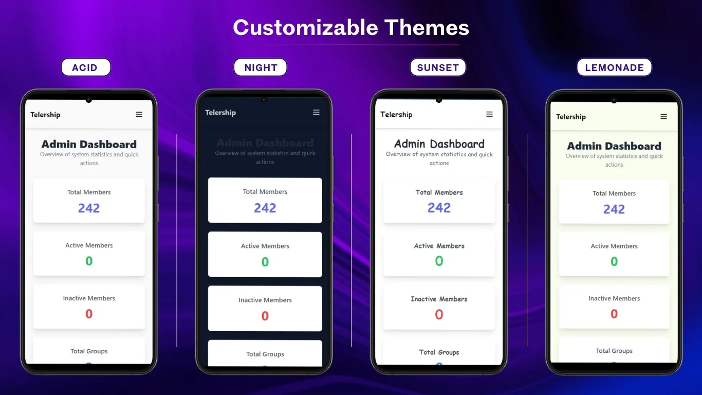 4 Pasand Tech Telership Telegram PaidFree Membership Management Telegram Members Management